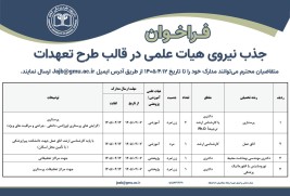 فراخوان جذب نیروهای متعهد خدمت به عنوان هيأت علمی در دانشگاه علوم پزشکی گناباد